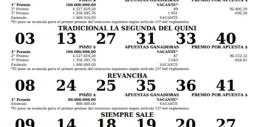Quini 6: Resultados del sorteo realizado el 17 de mayo
