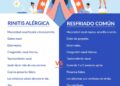 Resfrío o rinitis: claves para diferenciarlas y cómo actuar ante los primeros síntomas