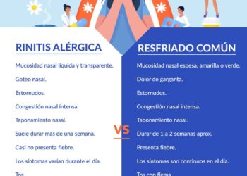 Resfrío o rinitis: claves para diferenciarlas y cómo actuar ante los primeros síntomas