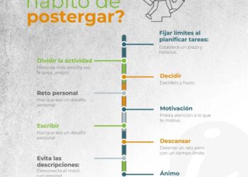 La procrastinación: un fenómeno más complejo de lo que se pensaba